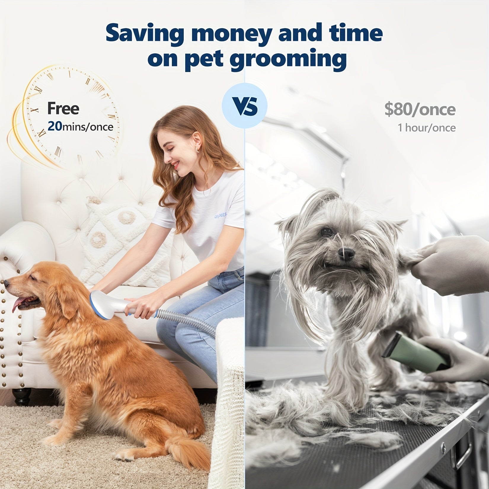 High-Performance Premium Quality 2L Pro Pet Grooming Kit Hair Removal System for Dogs & Cats