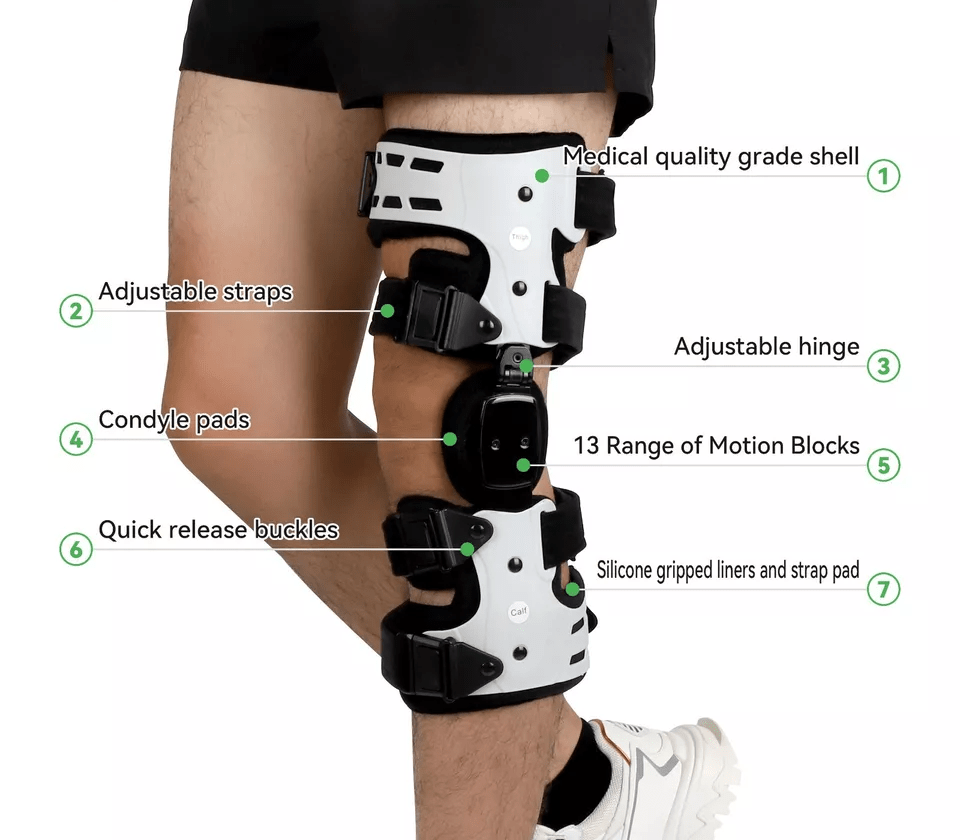 Unloader Knee Brace - #2024 Upgraded Unloader Brace (One Size Fits Most)