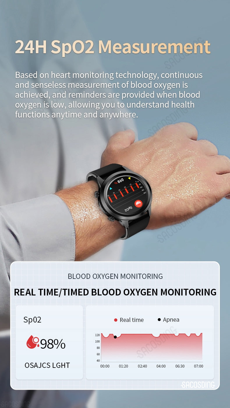ECG Watch Pro with AFib detection