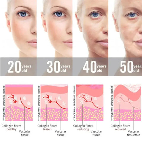 Elysium Glow™ | Professional High-Frequency Facial Wand | Anti-Aging Skin Rejuvenation Device for Home Use & Spa Treatments