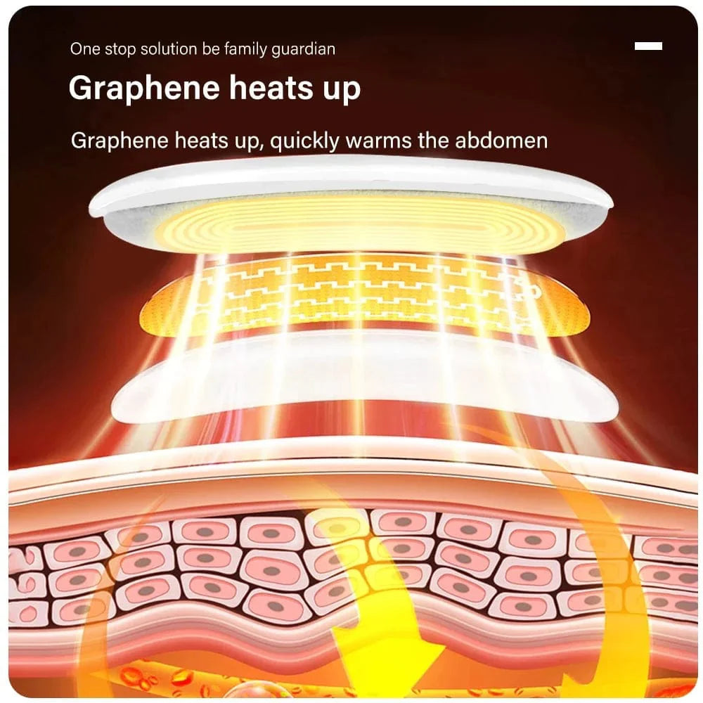 Period Pain Relief Pad - #2024 Period Heat Pad (5+ Years Working Life)