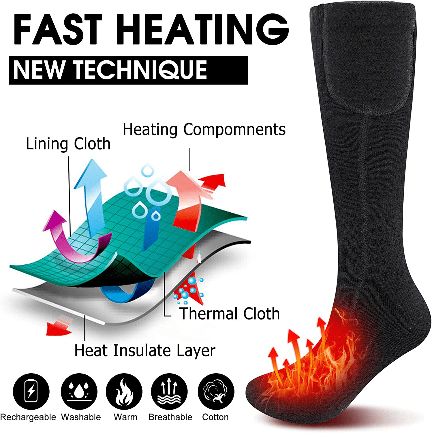 Rechargeable Heated Socks #2024 Upgraded 10+ Hours Long Lasting Heat