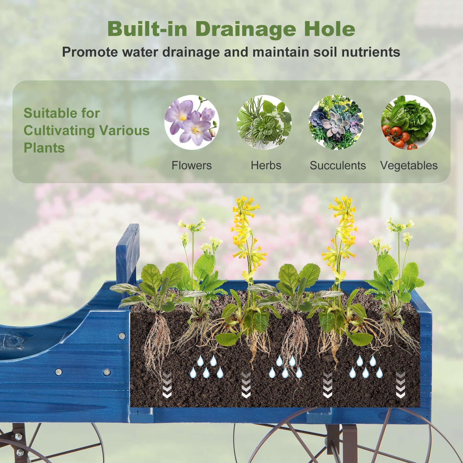 24.5" x 13.5" x 24"  Wooden Wagon Planter, Decorative Garden Planter Box with 2 Planting Sections, Wheels, Handle, Small Decorated Cart