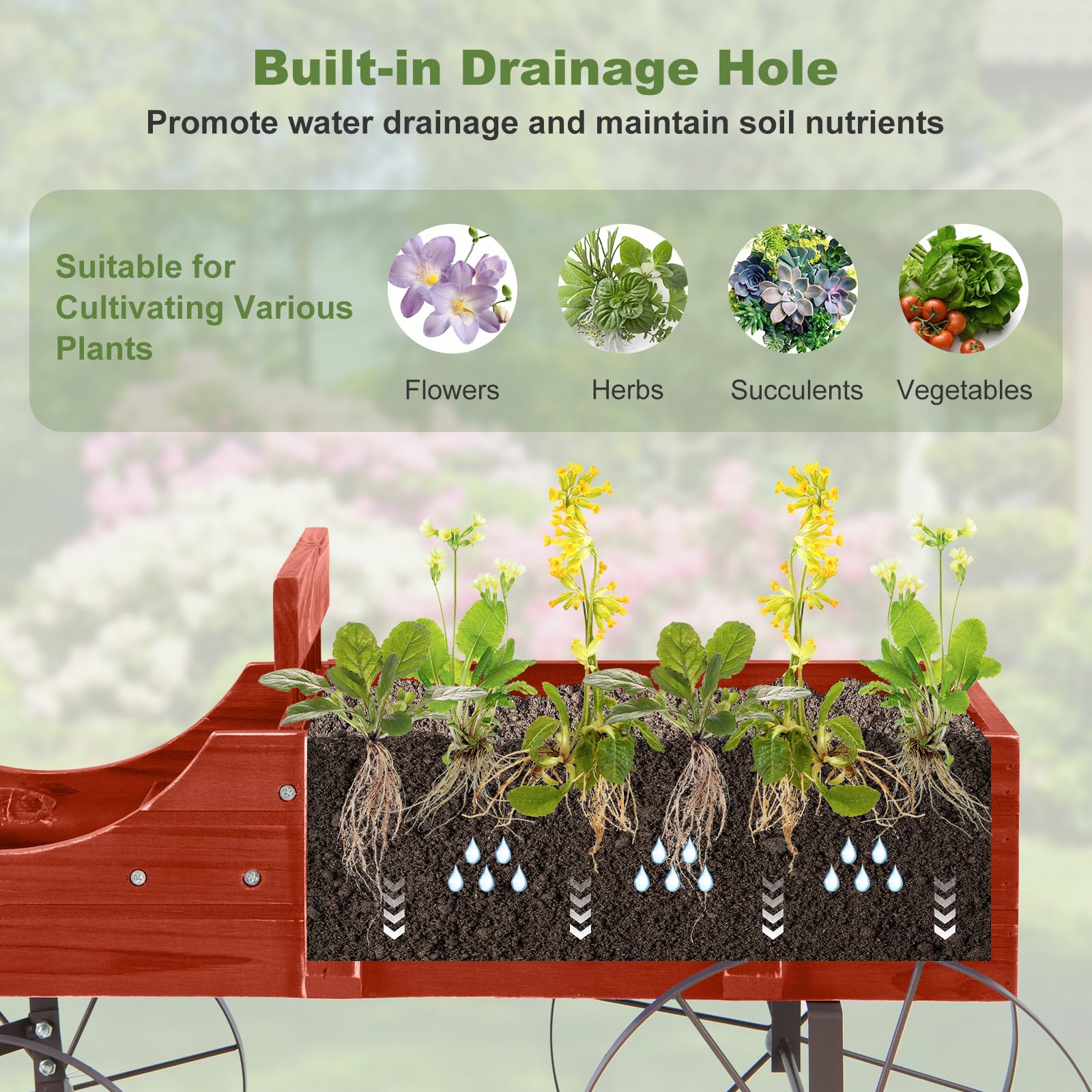 24.5" x 13.5" x 24"  Wooden Wagon Planter, Decorative Garden Planter Box with 2 Planting Sections, Wheels, Handle, Small Decorated Cart