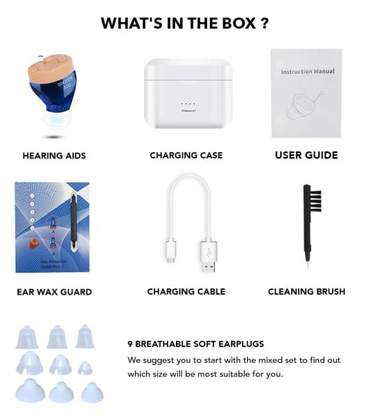 Over The Counter Hearing Aids - #2024 Upgraded Hearing Aids [ 5+ Years Working Life ]