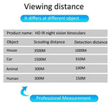 Night Vision Goggles, Binoculars With Camera, Infrared Binoculars