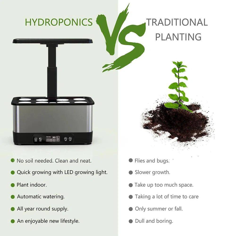 Indoor Hydroponic Growing System Kit with WiFi Control for Home Gardening & Plant Cultivation