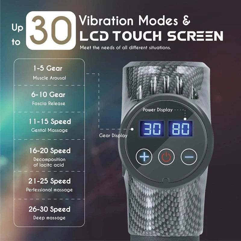 Back Massage Machine | Percussive Therapy for Pain Relief