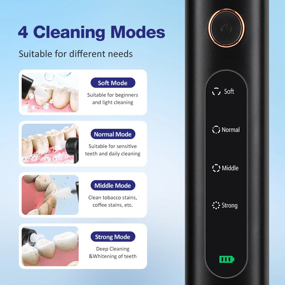 5-in-1 Wireless Teeth Polisher & Tartar Remover | Cordless, Adjustable Speed & Ideal for At-Home Oral Care