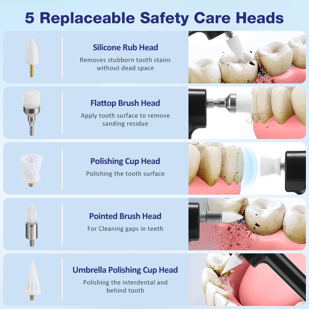 5-in-1 Wireless Teeth Polisher & Tartar Remover | Cordless, Adjustable Speed & Ideal for At-Home Oral Care