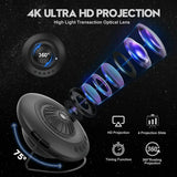 Galaxy Projector with Planetarium Effects for Home Theater, Kids Room, and Night Sky Ambiance