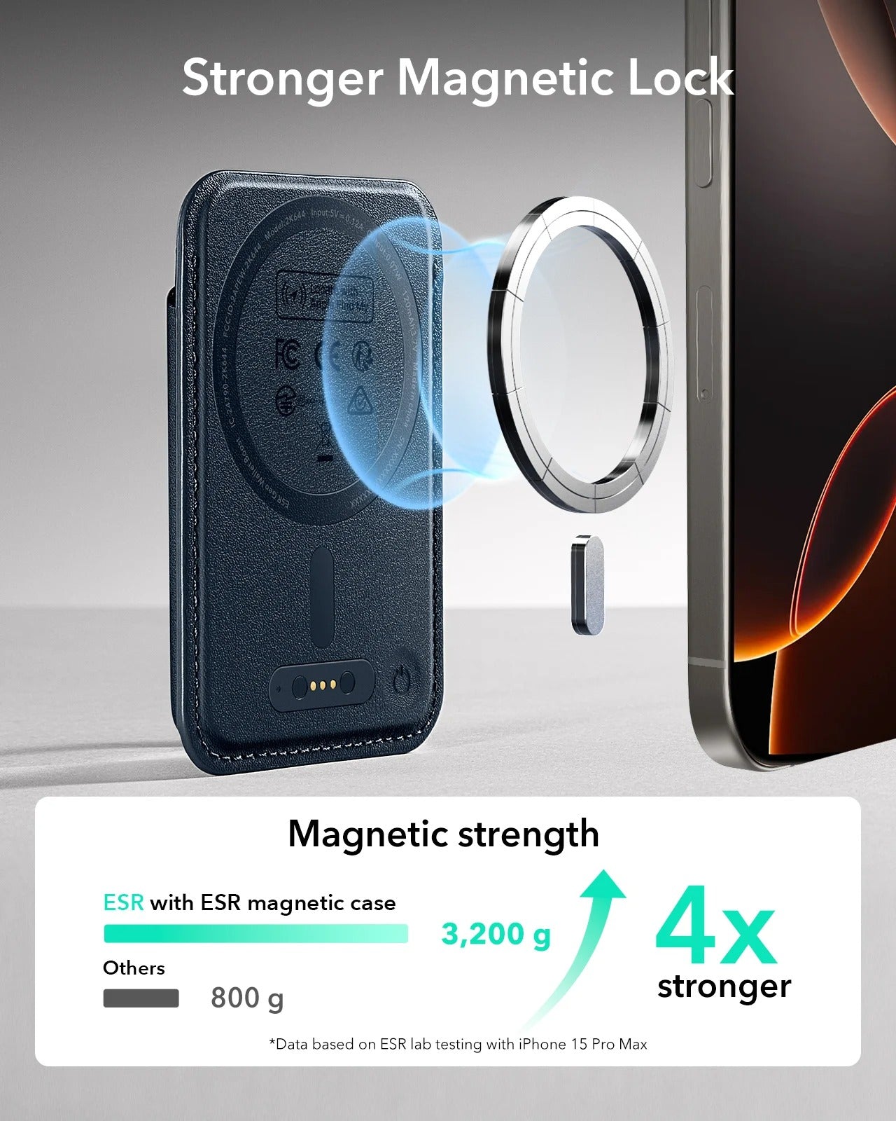 MagSafe Wallet with Find My Functionality - 5 Cards Holder