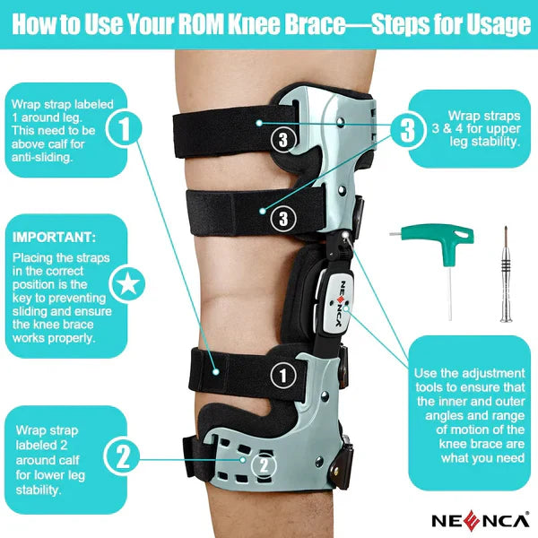 ArthroGuard | Osteoarthritis Unloader Knee Brace | Medial & Lateral Support | Bone-on-Bone Arthritis Relief for Pain Management