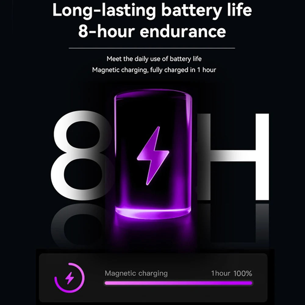 Smart Glasses with Blue Light Filter | Waterproof, Bluetooth Call & Music Functionality for Everyday Use