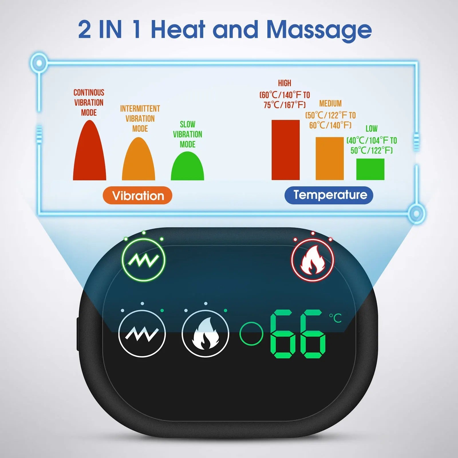 Adjustable Shoulder Heat Massager for Posture improvement & Tension Reduction
