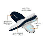 Premium ComfortWear – Ortho Stretchy Cushion Arch Shoes