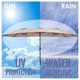 15 FT Double-Sided Outdoor Patio Umbrella with Crank, Extra Large 12 Ribs Steel Market Umbrella for Poolside, Deck & Backyard