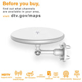 Omni-Antenna - 460 Mile Range