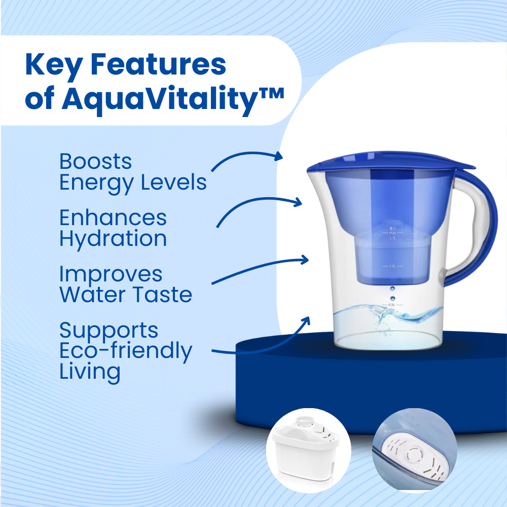 AquaVitality Water Filter