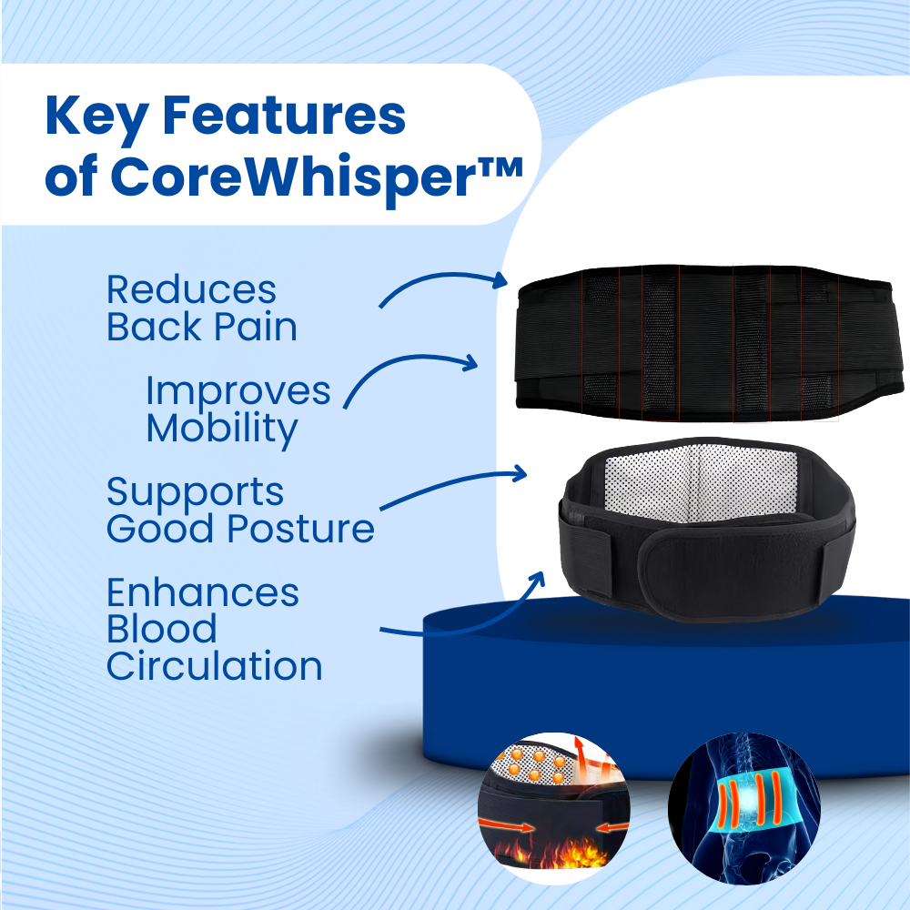 CoreWhisper - Lumbar Support Belt