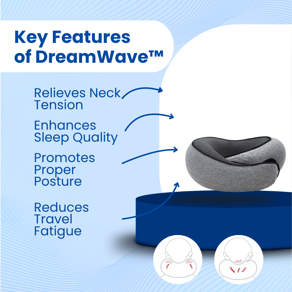 DreamWave Pillow Memory Foam