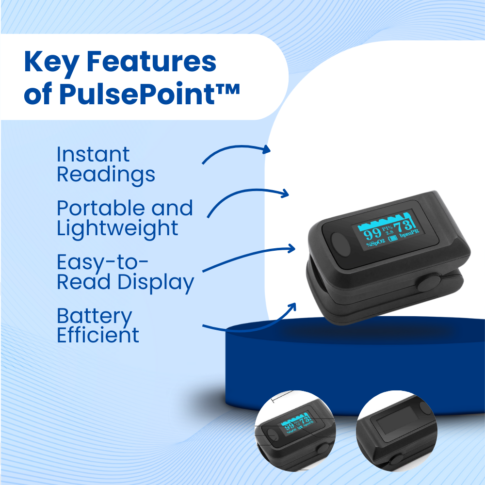 PulsePoint Oximeter