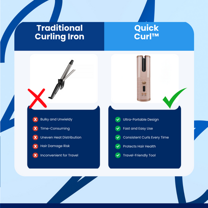 QuickCurl Hair Curler