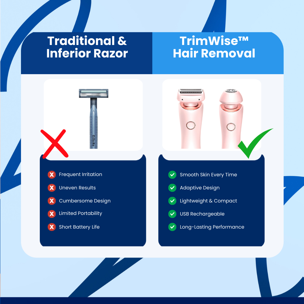 TrimWise Hair Removal