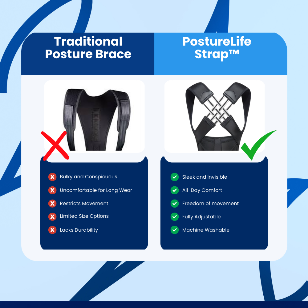 PostureLife Strap Corrector Posture