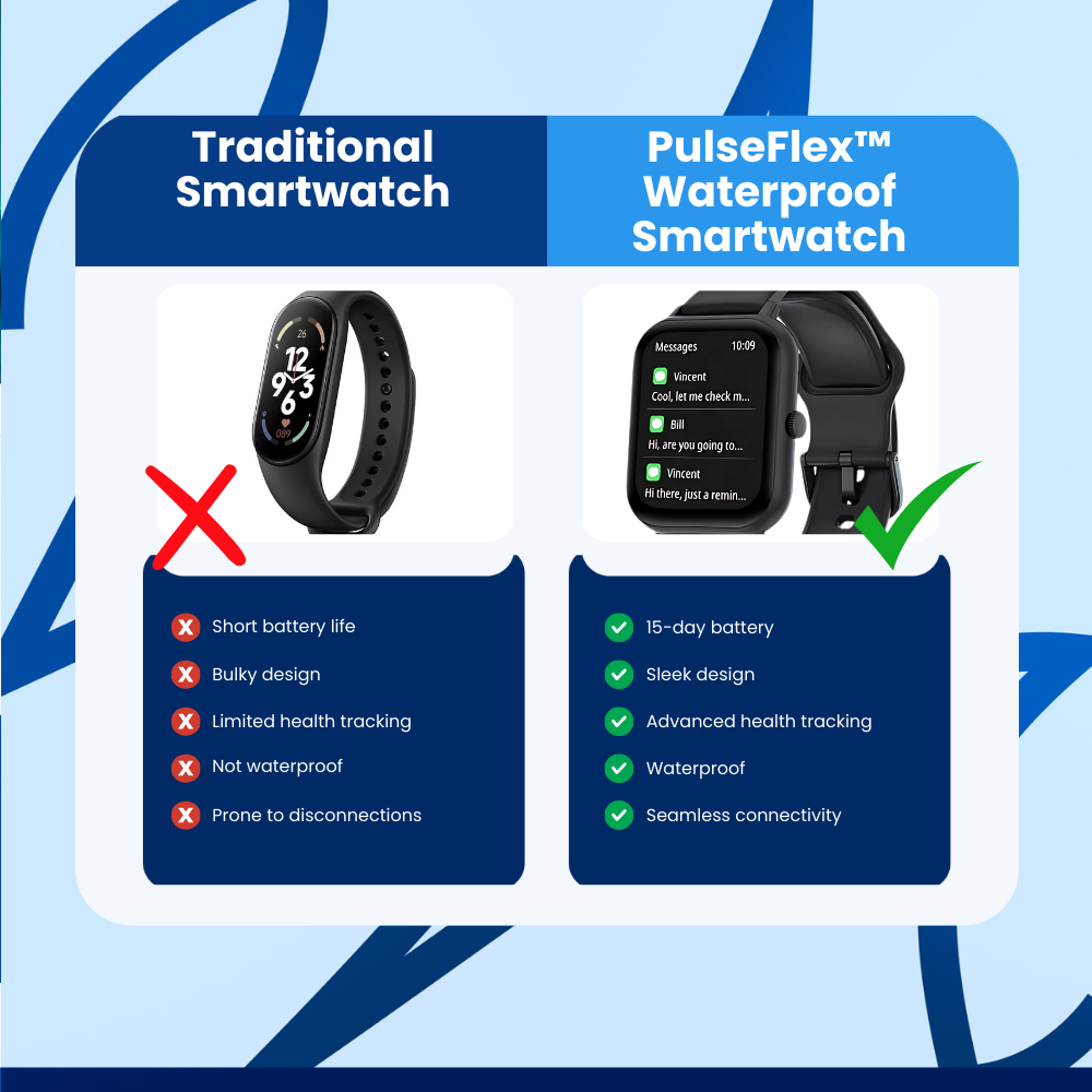 PulseFlex Waterproof Smartwatch