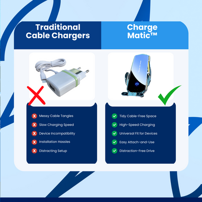 ChargeMatic Wireless Charger