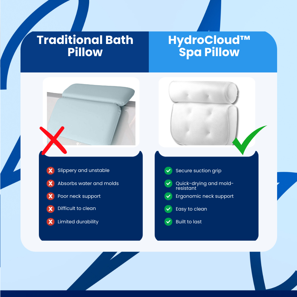 HydroCloud Spa Pillow