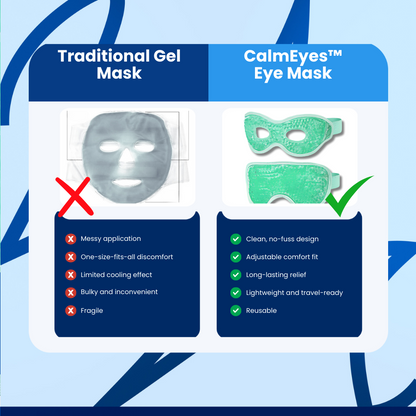 CalmEyes Eye Mask