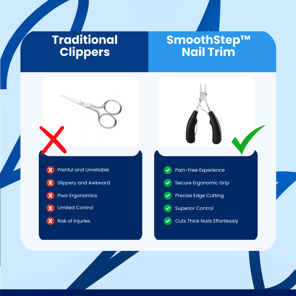 SmoothStep Nail Trim