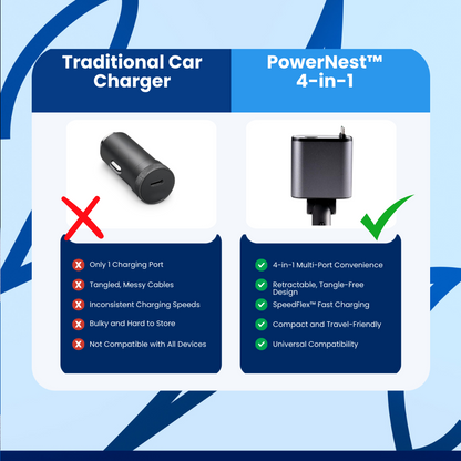 PowerNest 4-in-1 Car Charger