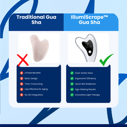 IllumiScrape Gua Sha