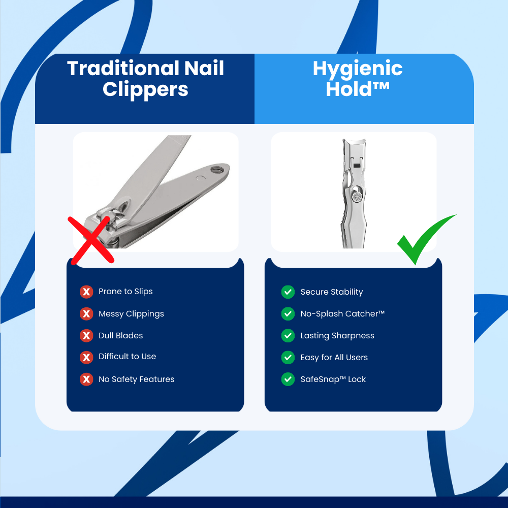 HygienicHold Nail Clippers