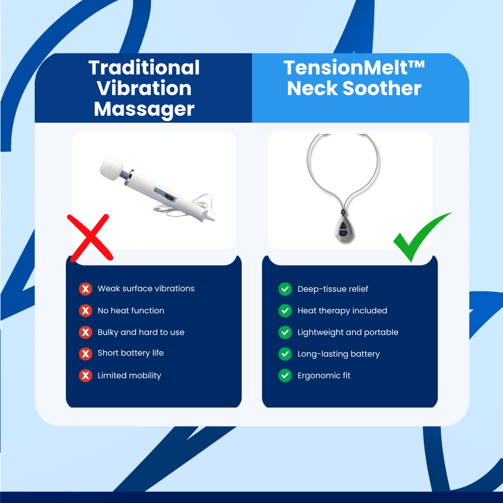 TensionMelt Neck