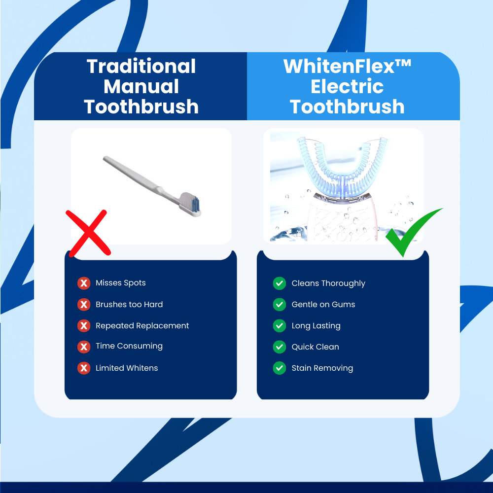 WhitenFlex Electric Toothbrush