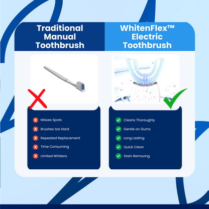 WhitenFlex Electric Toothbrush