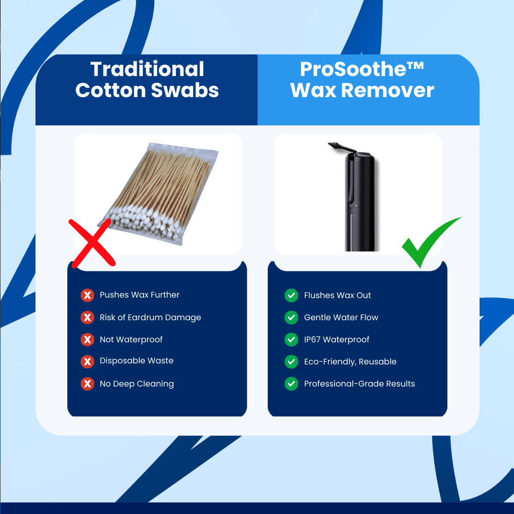 ProVita Wax Remover