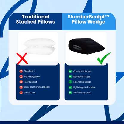 SlumberSculpt Pillow Wedge