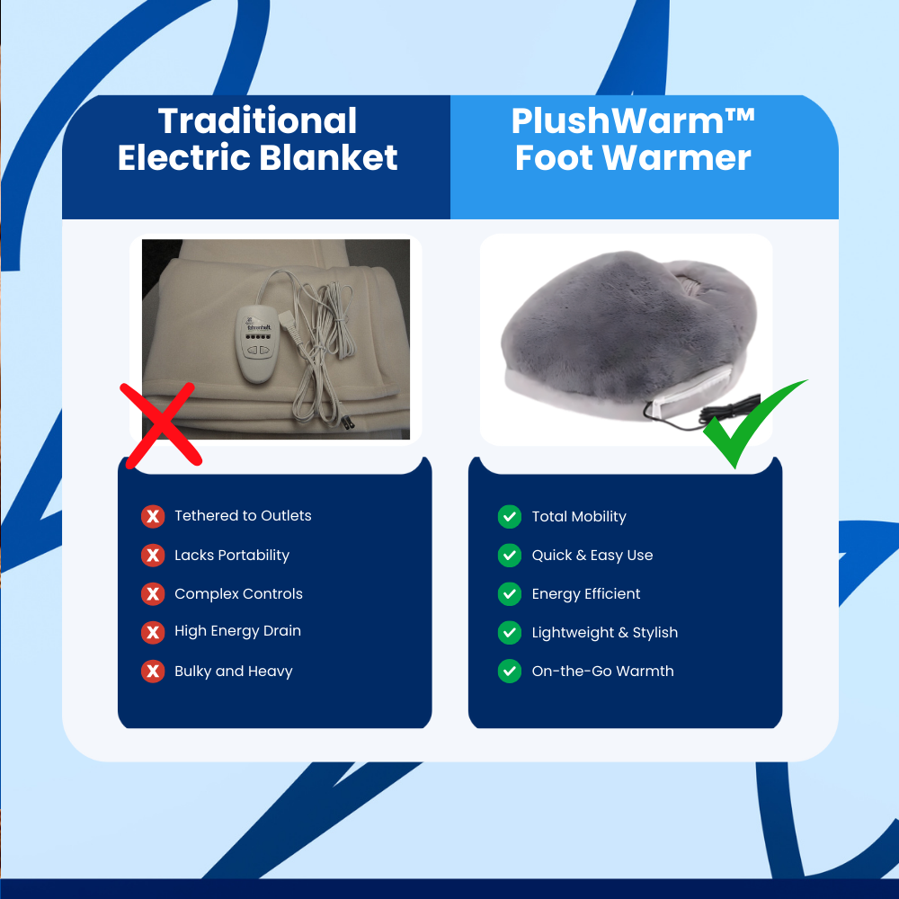 PlushWarm Foot Warmer