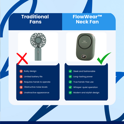 FlowWear Neck Fan