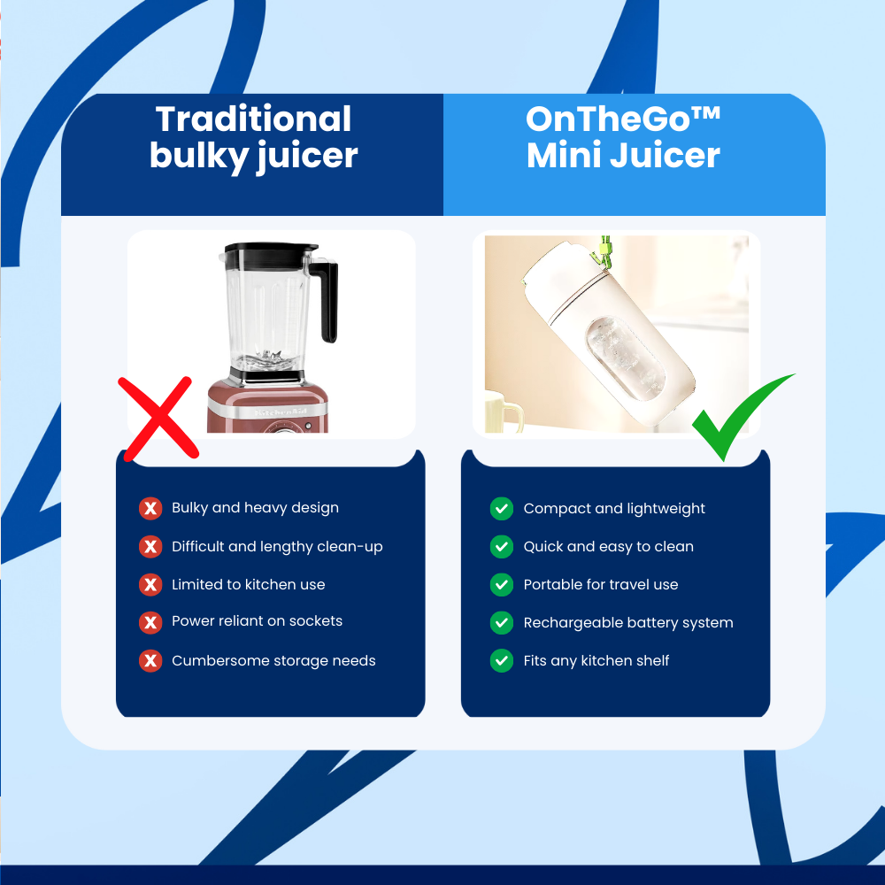 OnTheGo Mini Juicer