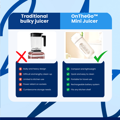 OnTheGo Mini Juicer