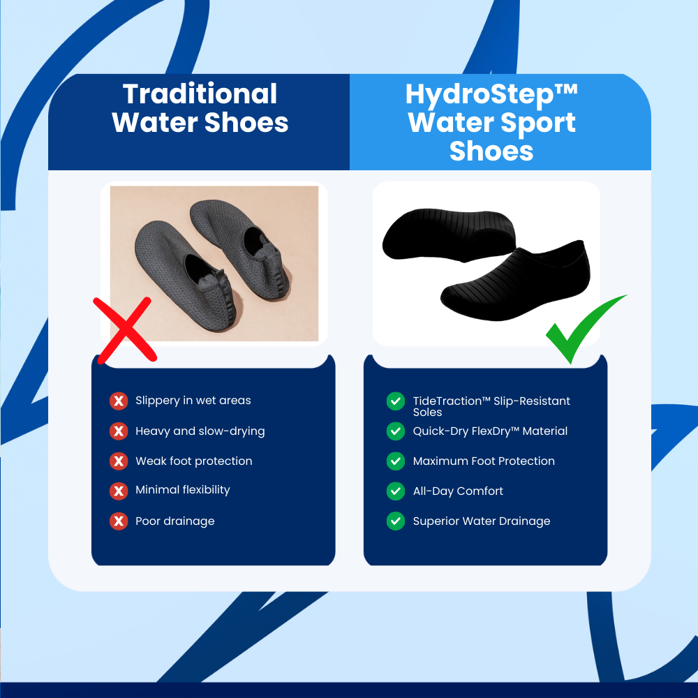 HydroStep Water Sport Shoes