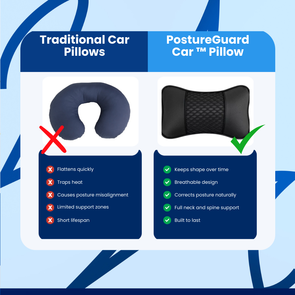 PostureGuard Car Pillow