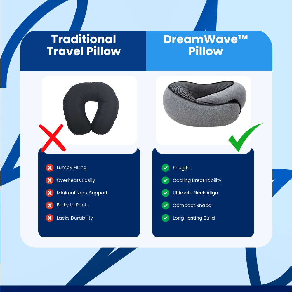 DreamWave Pillow Memory Foam