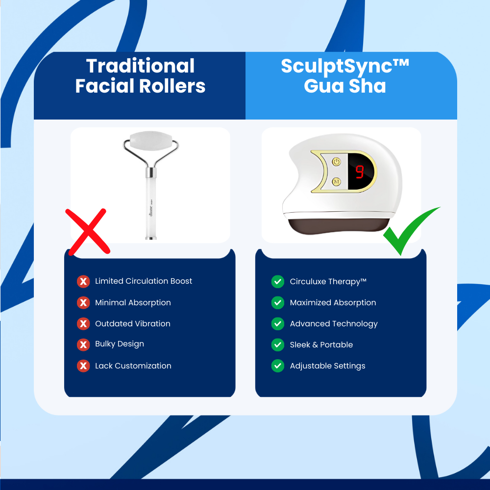 SculptSync Gua Sha